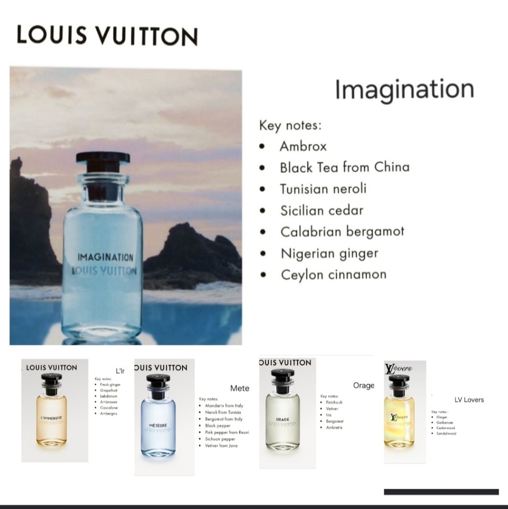 ✨️10pc✅️ Louis Vuitton TOP UNISEX & MEN SAMPLE FRAGRANCE SIZES = 20ML - Picture 16 of 16
